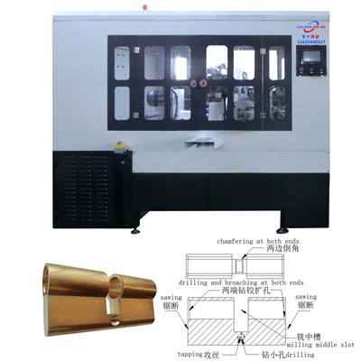 シリンダーボディプロファイル